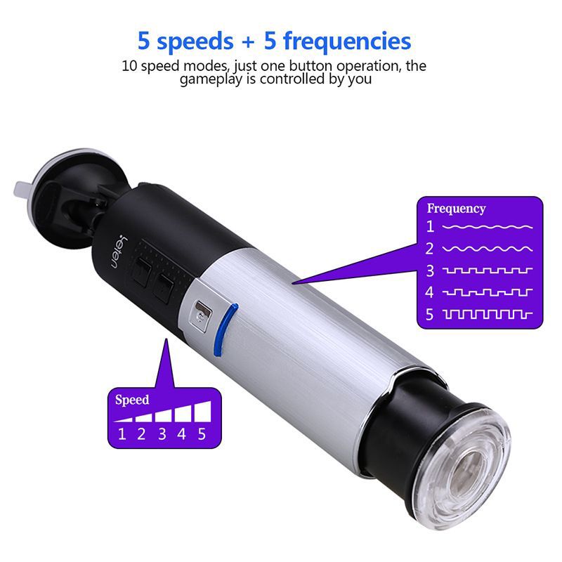 Leten Automatic Masturbator for Men