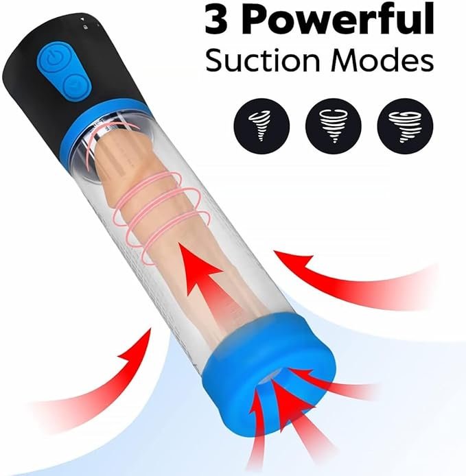 Automatic Penis Enlargement Pump With Auto Suction
