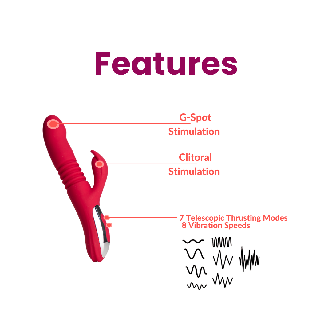 Thrusting Rabbit Vibrator