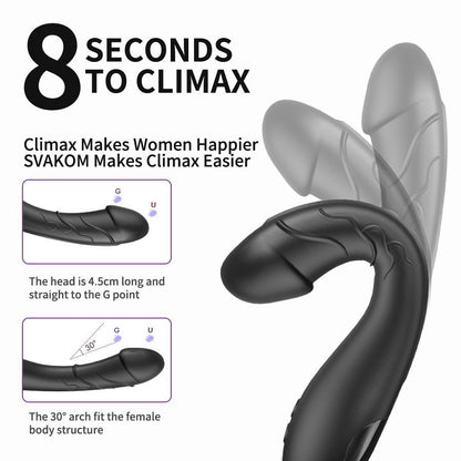 Dildo Shape Vibrator