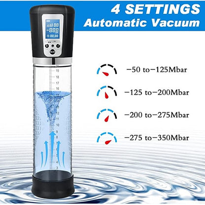 ITEC Electronic Penis Enlargement Pump with LCD Screen